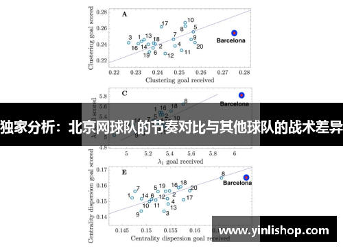 独家分析：北京网球队的节奏对比与其他球队的战术差异